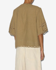 SHANA TOP